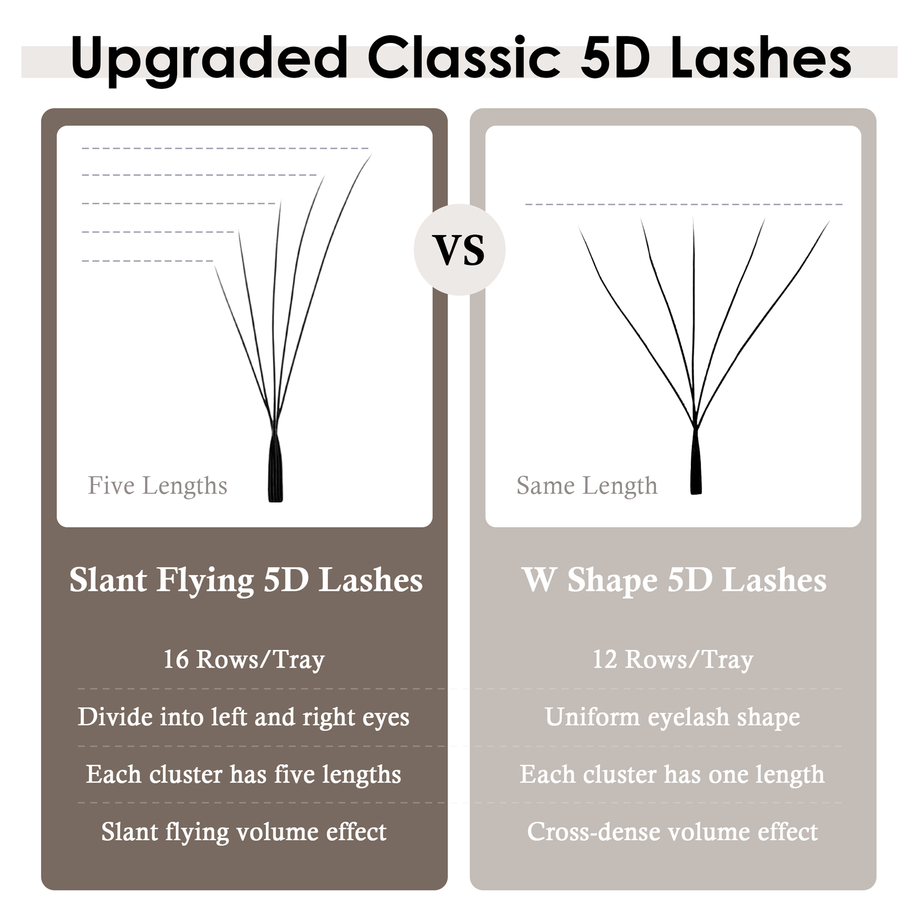 SEEDEW Fox 5D Eyelash Extensio - Eyelash Extension Fox Eye ulasan dan harga